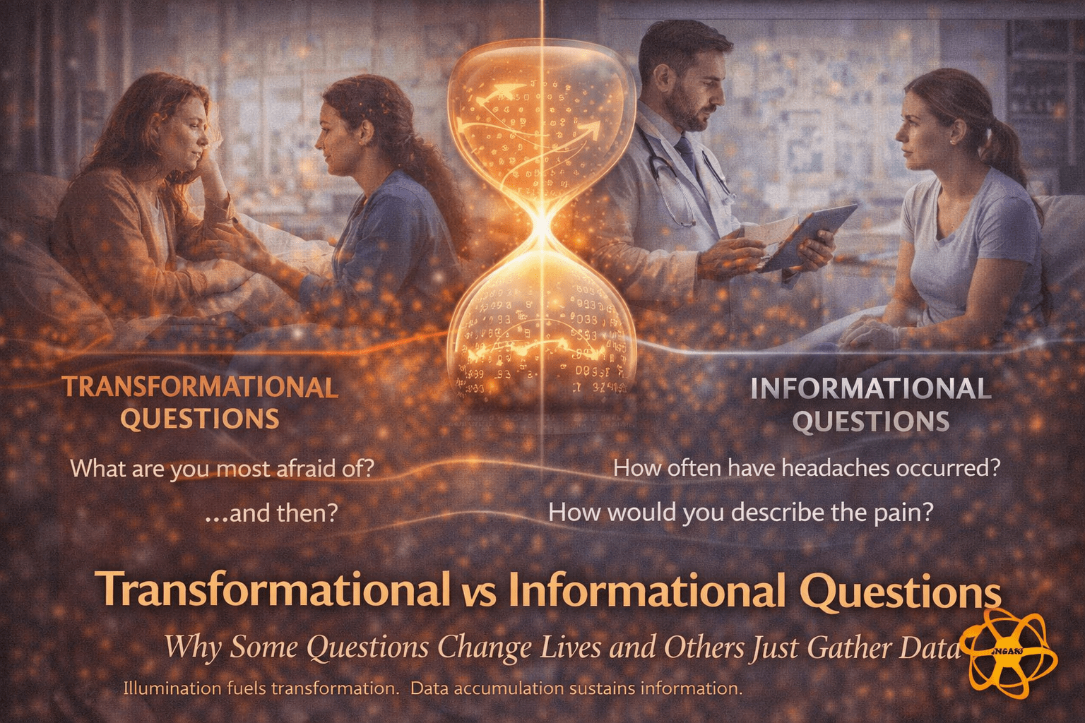 110.0 — Transformational vs Informational Questions