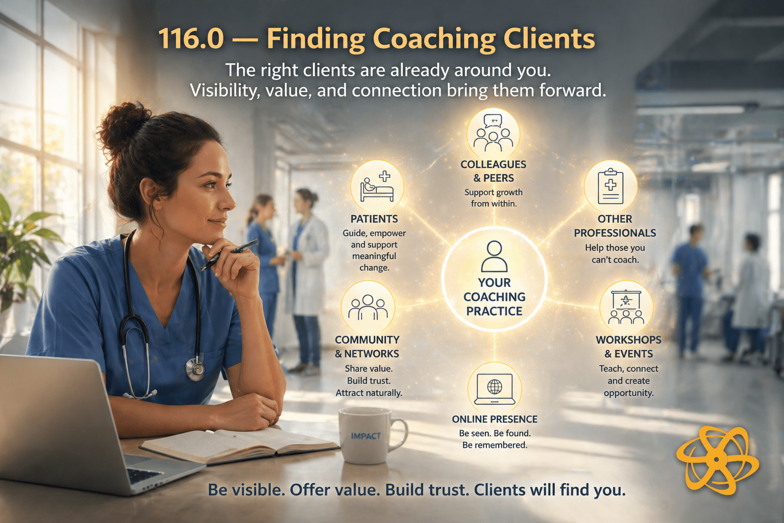 116.0 — Finding Coaching Clients