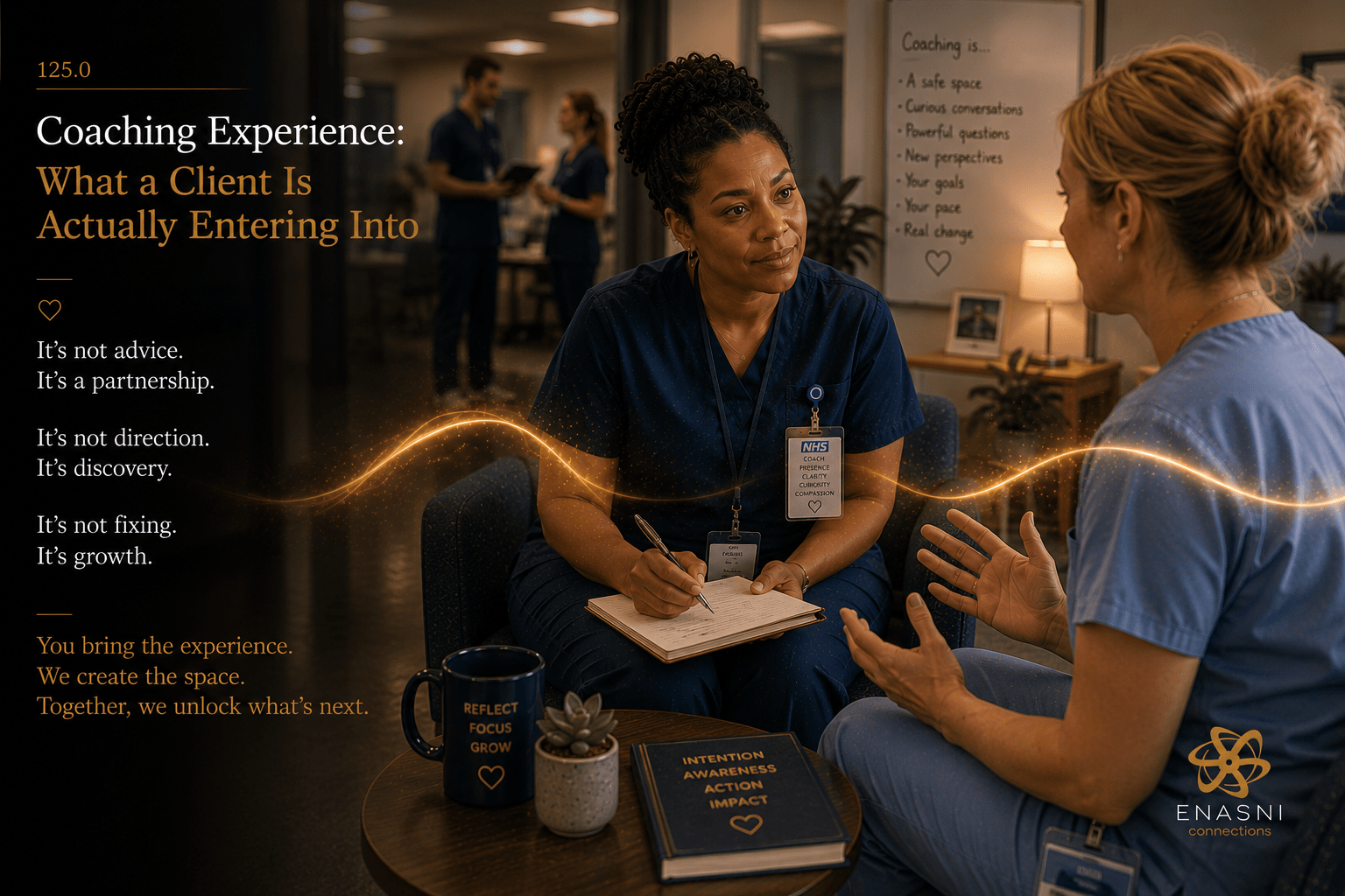 125.0 — Coaching Experience