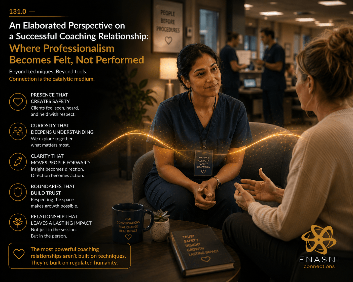 131.0 — An Elaborated Perspective on a Successful Coaching Relationship