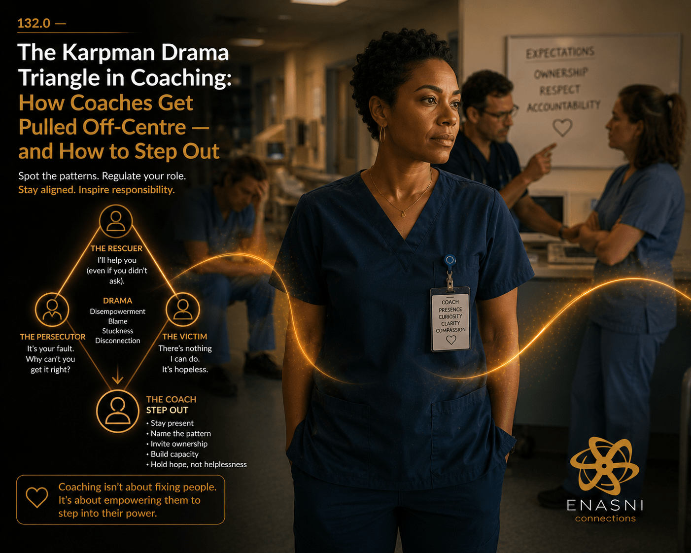 132.0 — The Karpman Drama Triangle in Coaching
