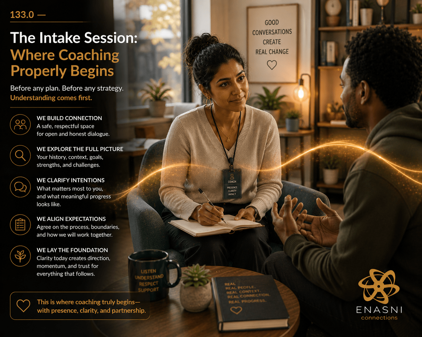 133.0 — The Intake Session