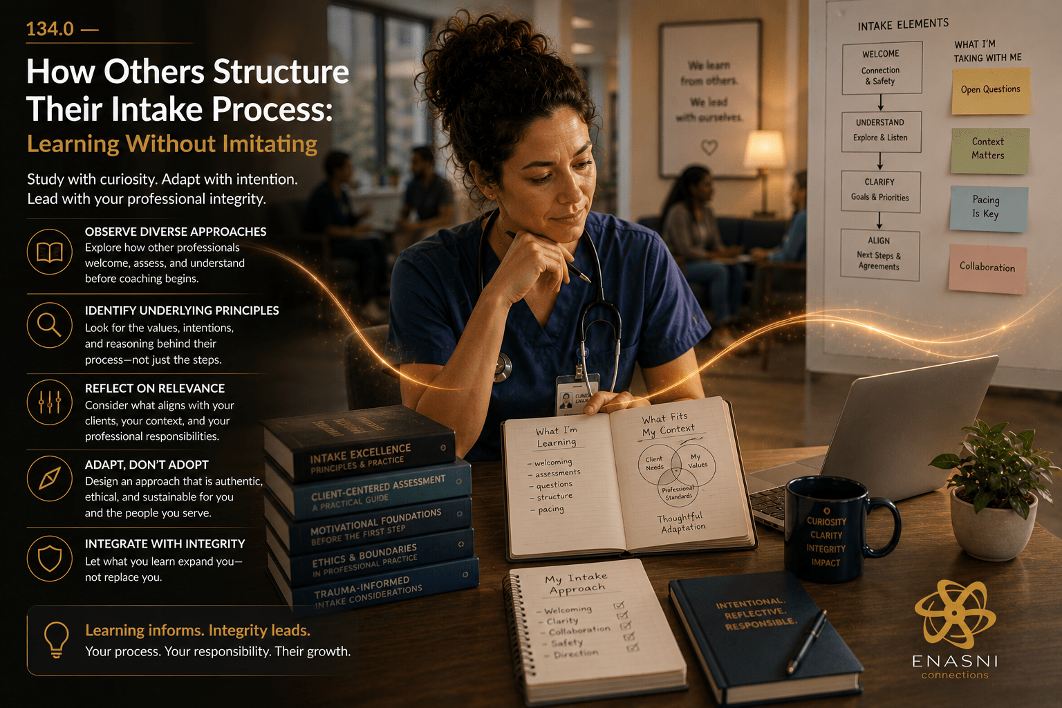 134.0 — How Others Structure Their Intake Process
