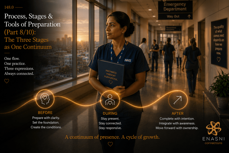 Cinematic healthcare image titled “Process, Stages & Tools of Preparation (Part 8/10) — The Three Stages as One Continuum.” A frontline NHS nurse stands calmly in a hospital corridor at sunrise while healthcare professionals move naturally through the background. A flowing golden pathway travels continuously through three connected stages representing before, during, and after a coaching interaction. The visual conveys preparation, presence, and integration as one continuous process rather than separate events. Enasni gold atom logo positioned bottom right.